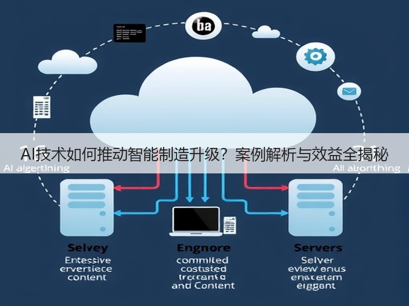 AI技术如何推动智能制造升级？案例解析与