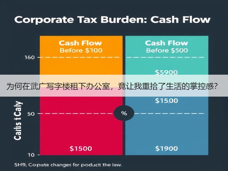 为何在武广写字楼租下办公室，竟让我重拾了