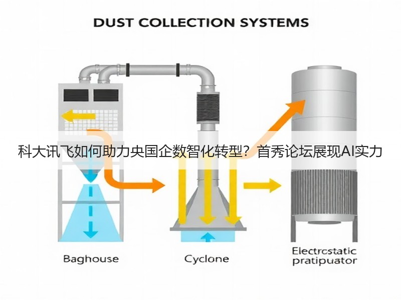 科大讯飞如何助力央国企数智化转型？首秀论