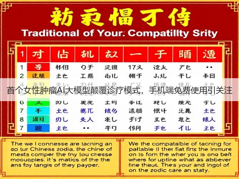 首个女性肿瘤AI大模型颠覆诊疗模式，手机