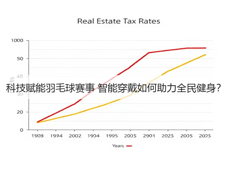 科技赋能羽毛球赛事 智能穿戴如何助力全民