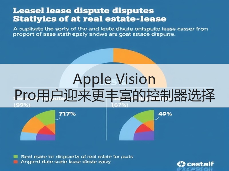 Apple Vision Pro用户迎来