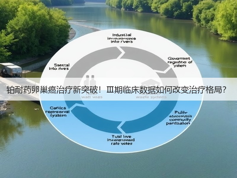 铂耐药卵巢癌治疗新突破！Ⅲ期临床数据如何