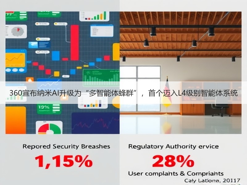 360宣布纳米AI升级为“多智能体蜂群”