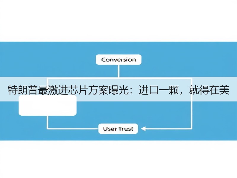 特朗普最激进芯片方案曝光：进口一颗，就得