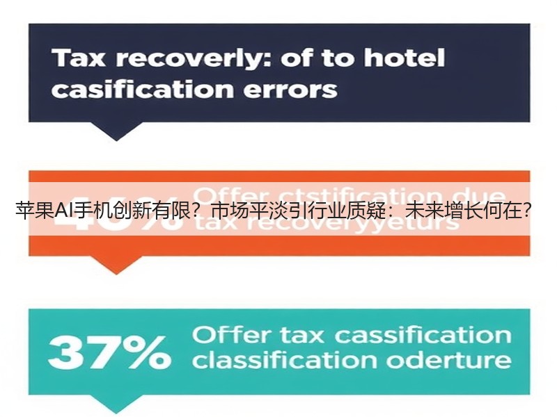 苹果AI手机创新有限？市场平淡引行业质疑
