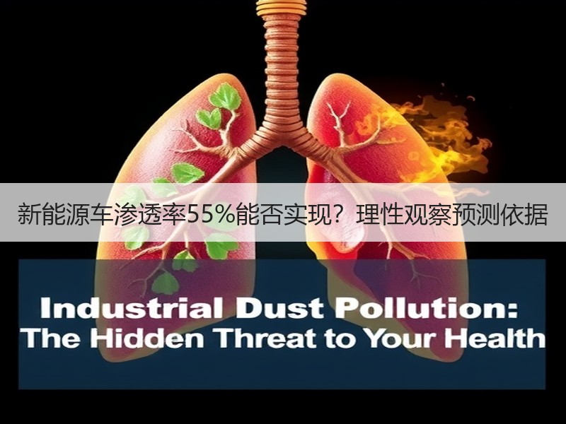 新能源车渗透率55%能否实现？理性观察预