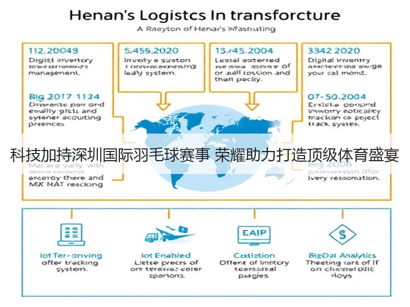 科技加持深圳国际羽毛球赛事 荣耀助力打造