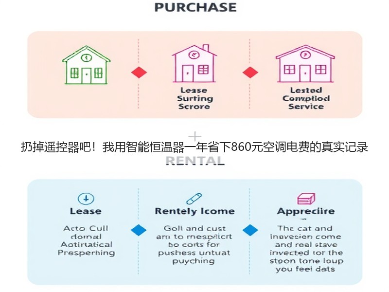 扔掉遥控器吧！我用智能恒温器一年省下86