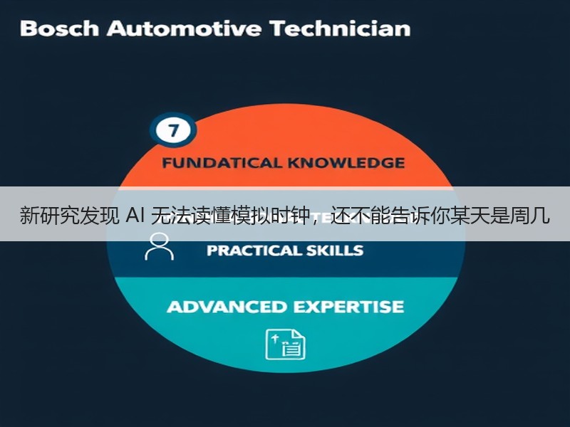 新研究发现 AI 无法读懂模拟时钟，还不