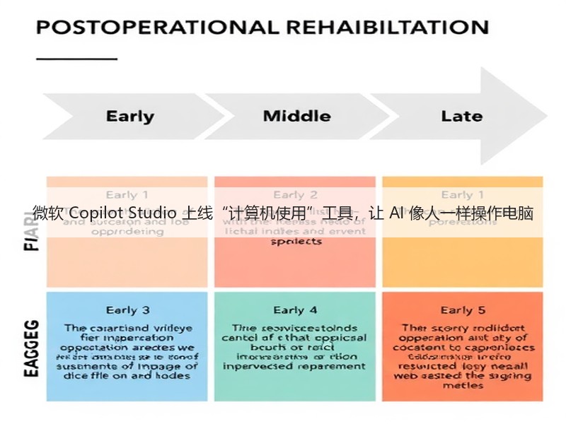 微软 Copilot Studio 上线