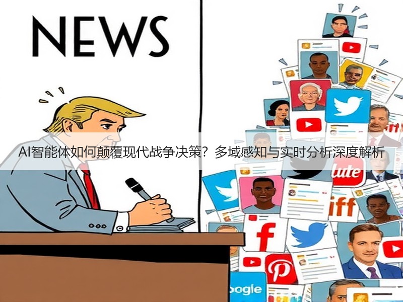 AI智能体如何颠覆现代战争决策？多域感知