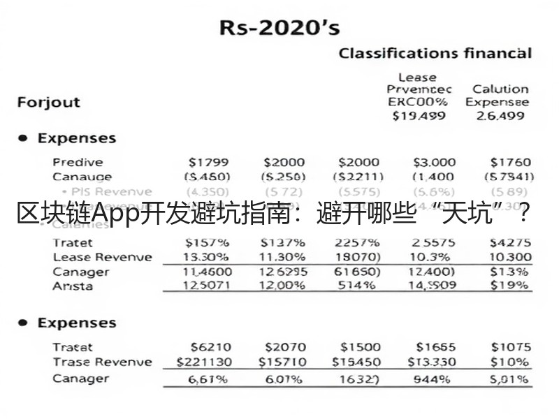 区块链App开发避坑指南：避开哪些“天坑