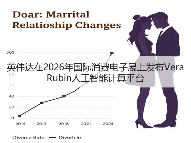 英伟达在2026年国际消费电子展上发布V