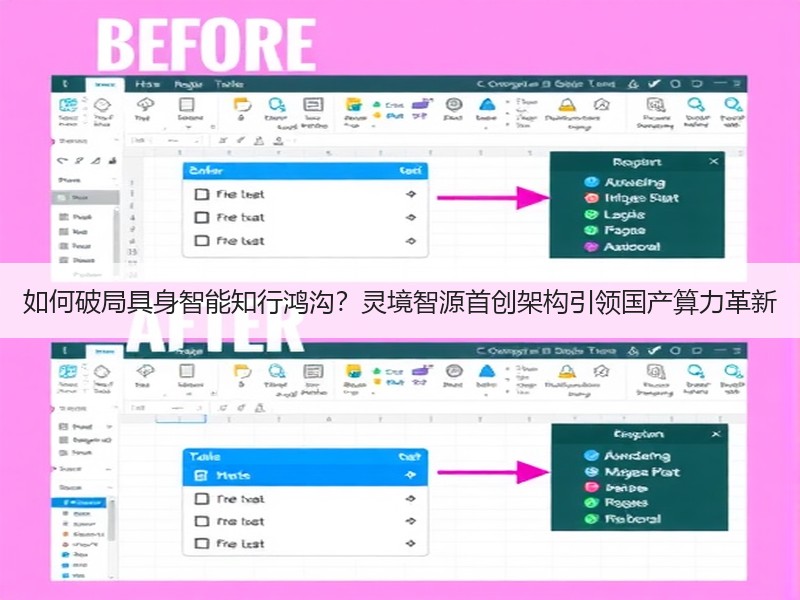如何破局具身智能知行鸿沟？灵境智源首创架