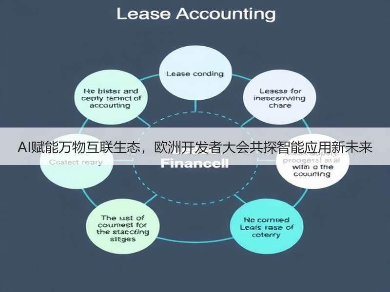 AI赋能万物互联生态，欧洲开发者大会共探
