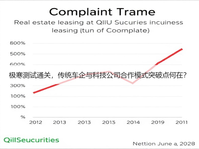 极寒测试通关，传统车企与科技公司合作模式
