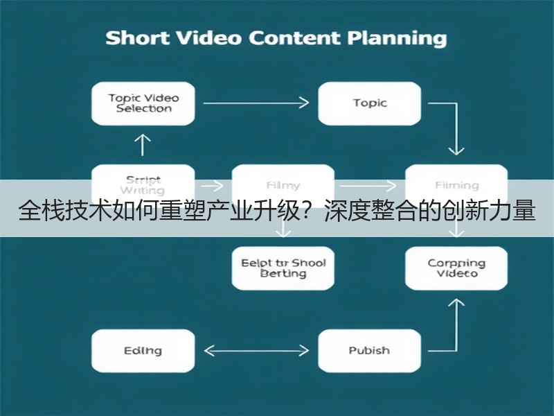 全栈技术如何重塑产业升级？深度整合的创新