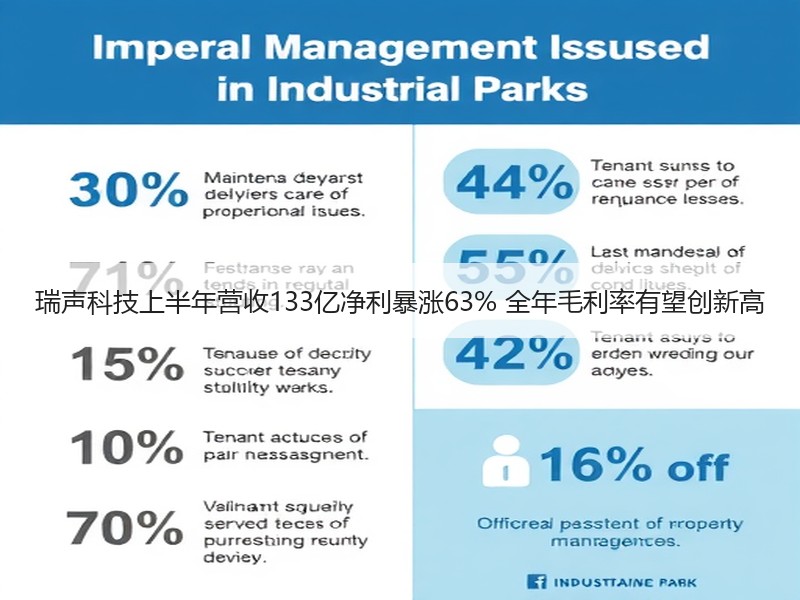 瑞声科技上半年营收133亿净利暴涨63%