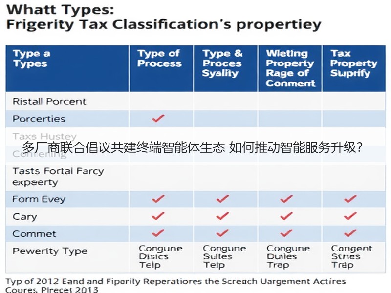 多厂商联合倡议共建终端智能体生态 如何推