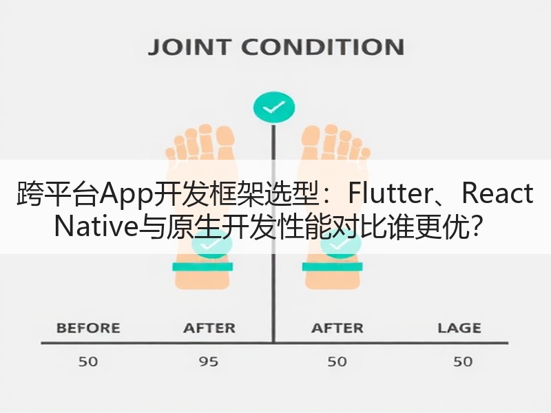 跨平台App开发框架选型：Flutter