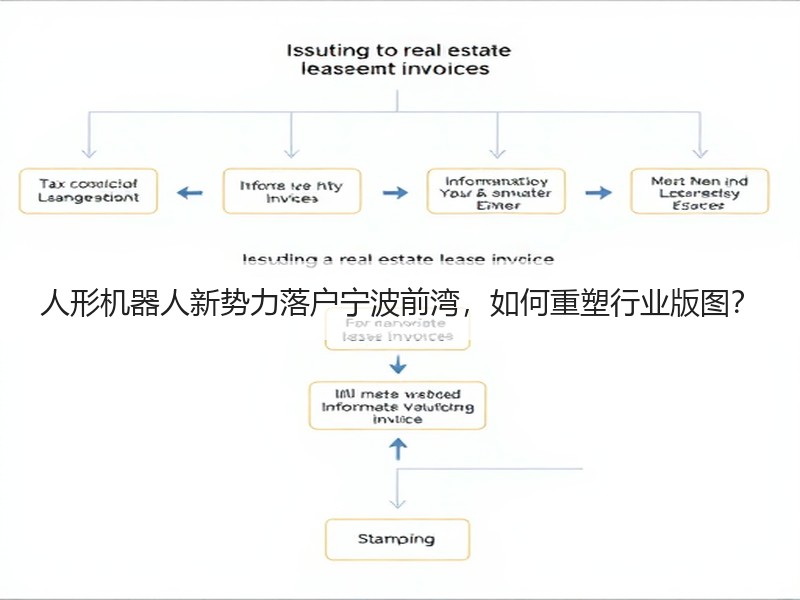 人形机器人新势力落户宁波前湾，如何重塑行