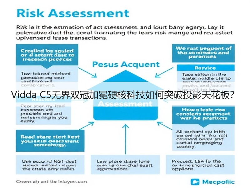Vidda C5无界双冠加冕硬核科技如何
