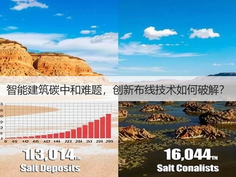 智能建筑碳中和难题，创新布线技术如何破解