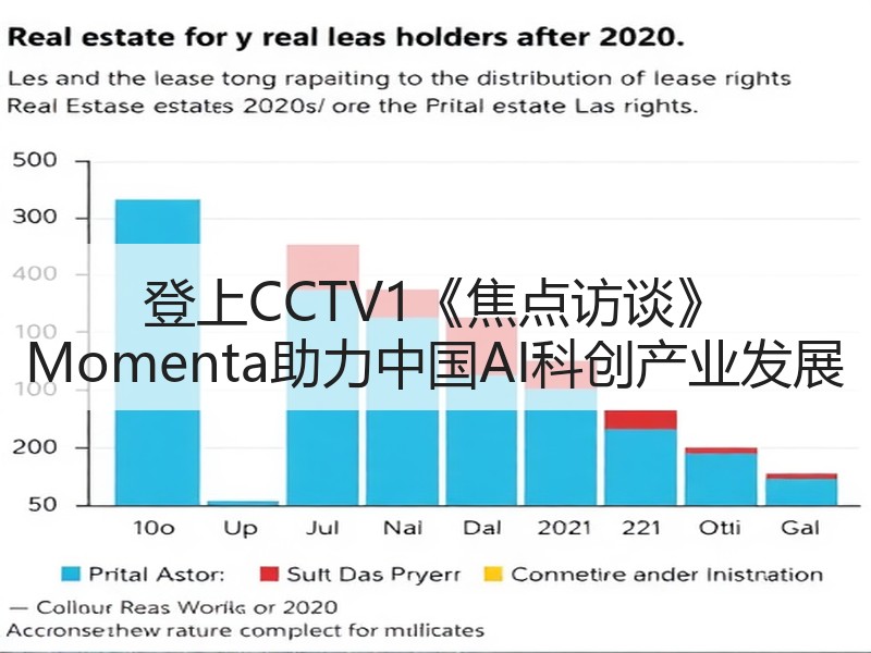 登上CCTV1《焦点访谈》 Moment
