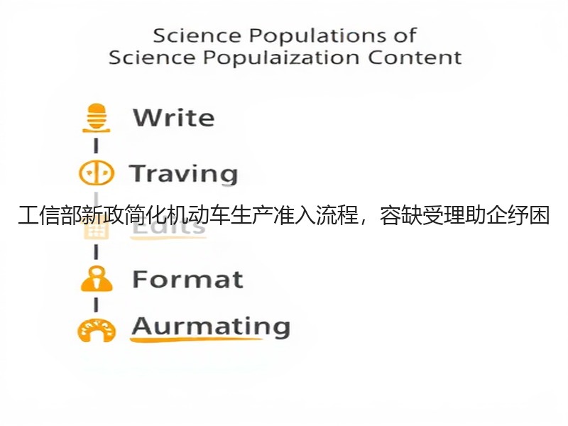 工信部新政简化机动车生产准入流程，容缺受