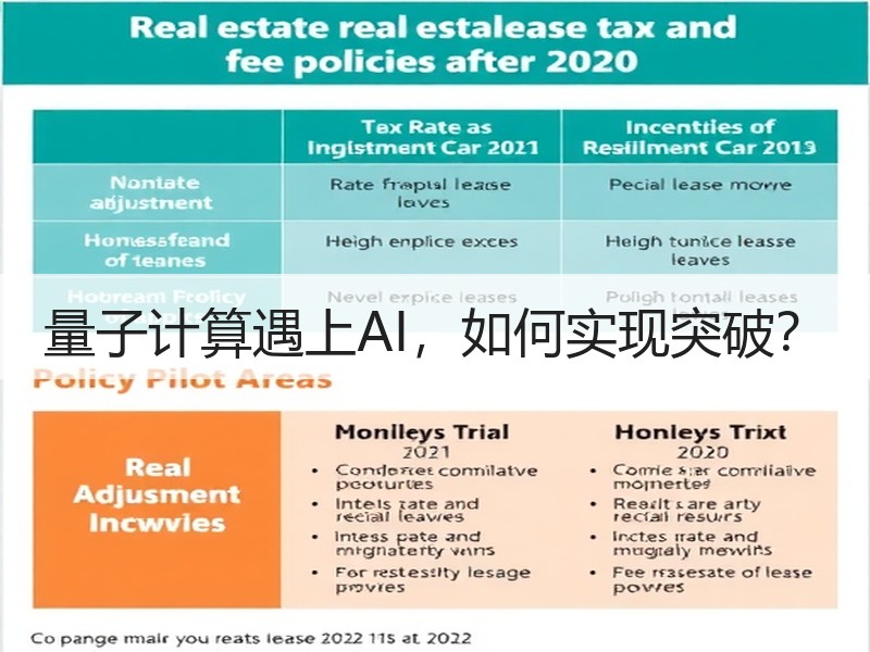 量子计算遇上AI，如何实现突破？