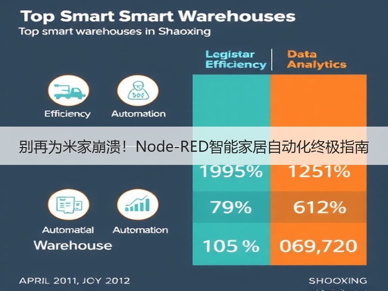 别再为米家崩溃！Node-RED智能家居