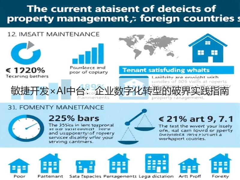 敏捷开发×AI中台：企业数字化转型的破界