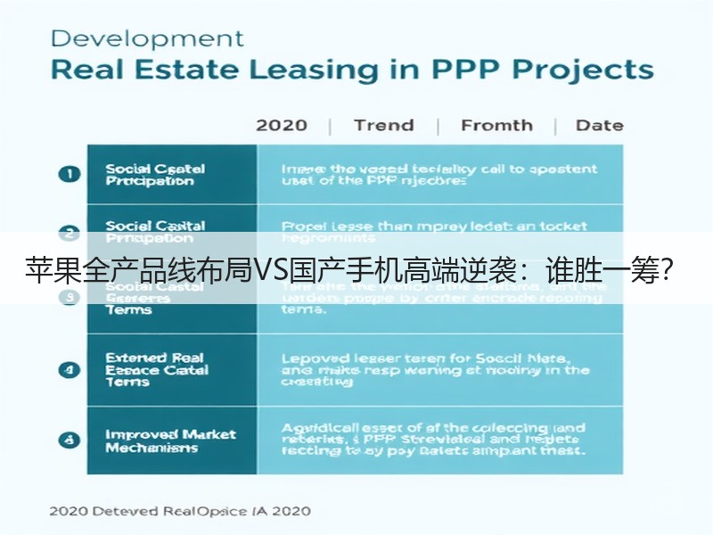 苹果全产品线布局VS国产手机高端逆袭：谁