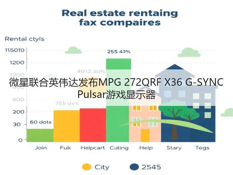 微星联合英伟达发布MPG 272QRF 