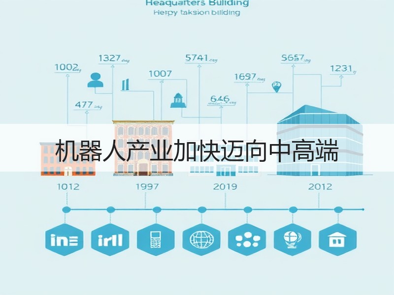 机器人产业加快迈向中高端