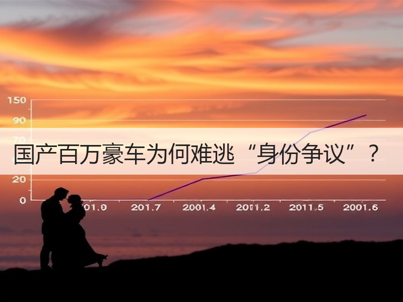 国产百万豪车为何难逃“身份争议”？