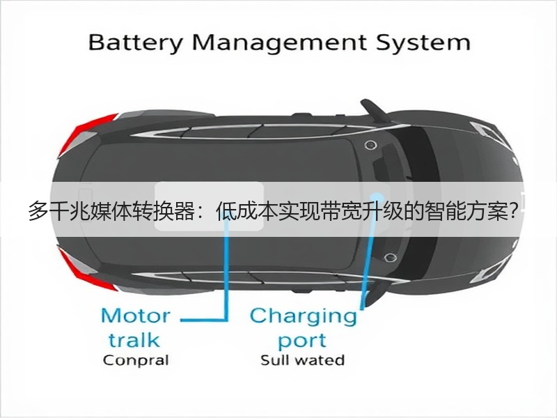 多千兆媒体转换器：低成本实现带宽升级的智