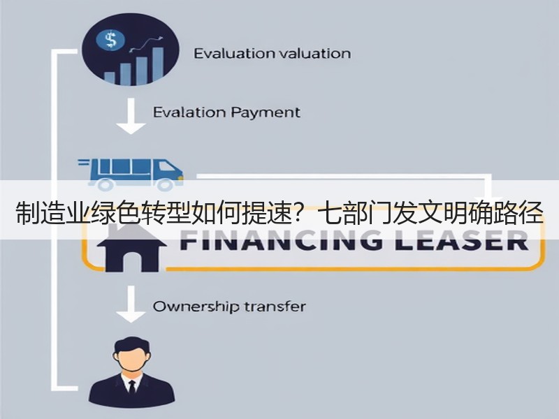 制造业绿色转型如何提速？七部门发文明确路