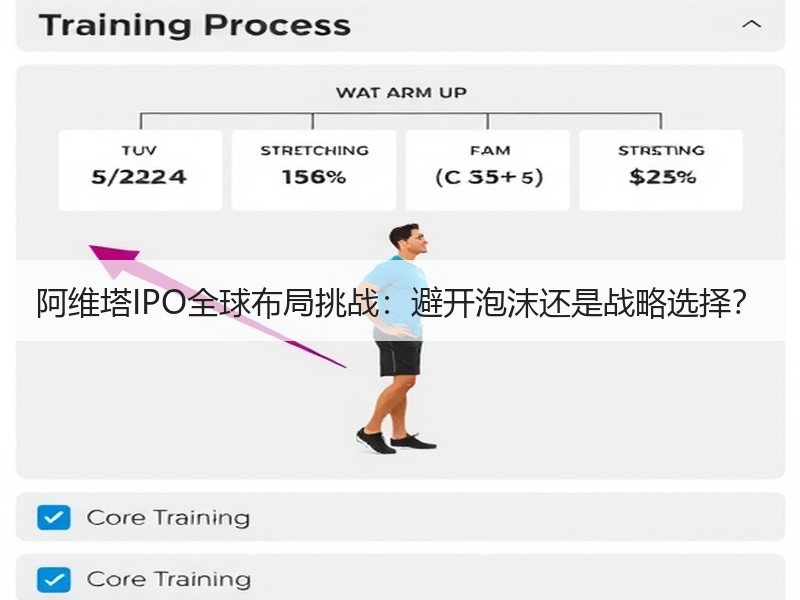 阿维塔IPO全球布局挑战：避开泡沫还是战