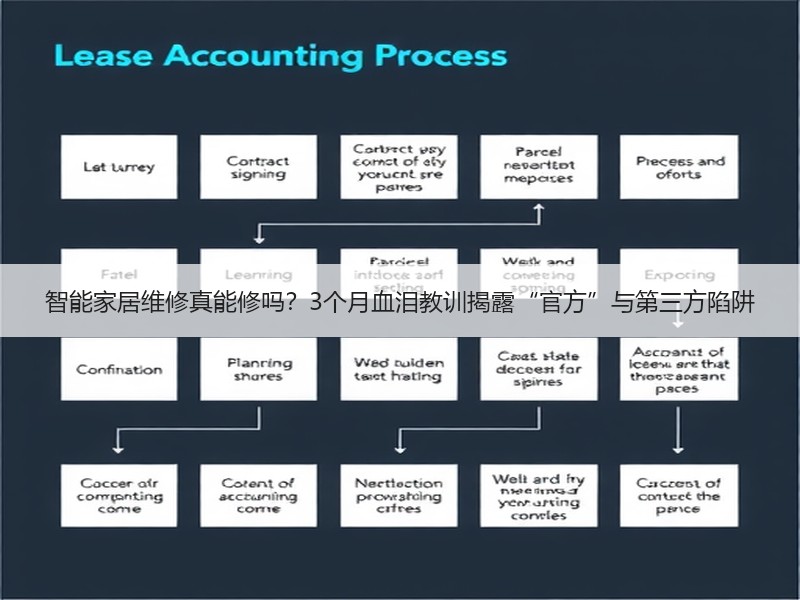 智能家居维修真能修吗？3个月血泪教训揭露