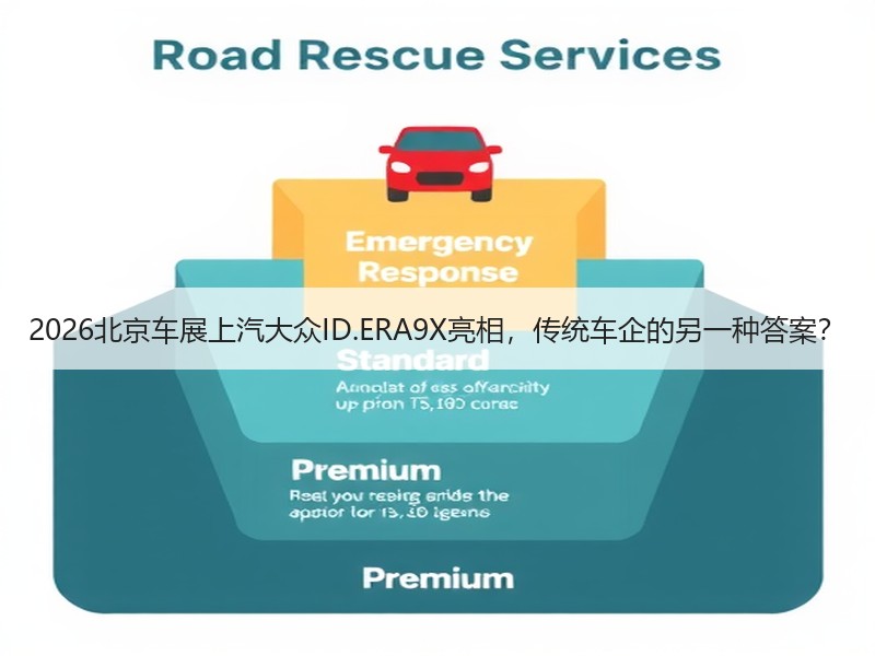 2026北京车展上汽大众ID.ERA9X