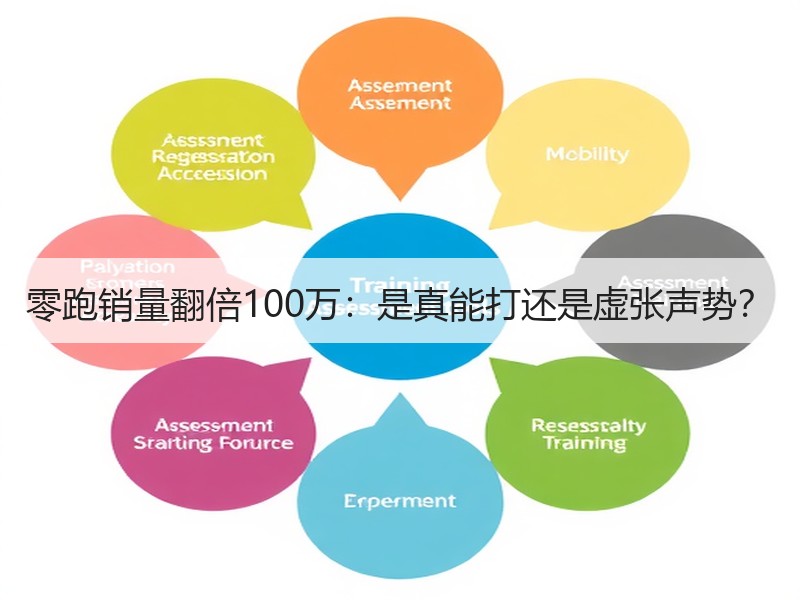 零跑销量翻倍100万：是真能打还是虚张声