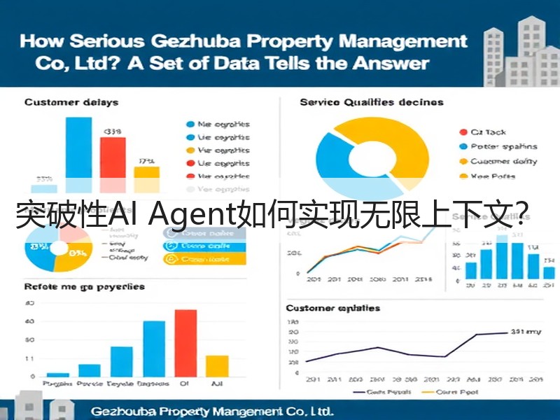 突破性AI Agent如何实现无限上下文