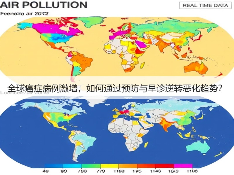 全球癌症病例激增，如何通过预防与早诊逆转