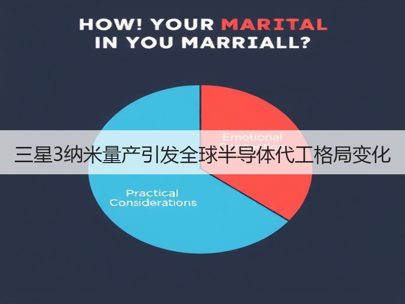 三星3纳米量产引发全球半导体代工格局变化