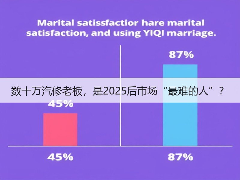 数十万汽修老板，是2025后市场“最难的
