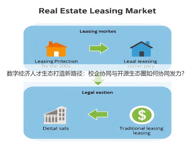 数字经济人才生态打造新路径：校企协同与开