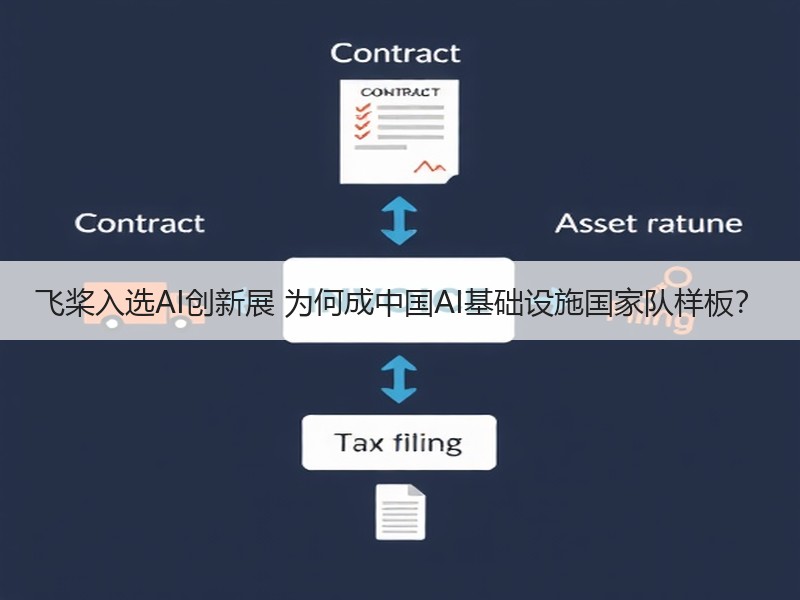 飞桨入选AI创新展 为何成中国AI基础设