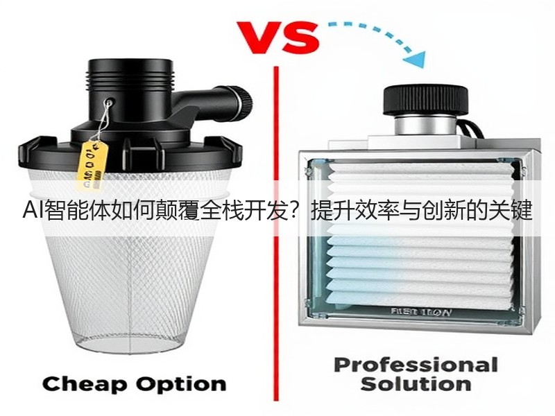 AI智能体如何颠覆全栈开发？提升效率与创
